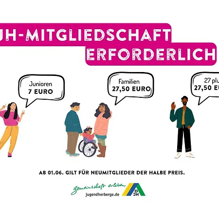 Hostel Jugendherberge Regensburg