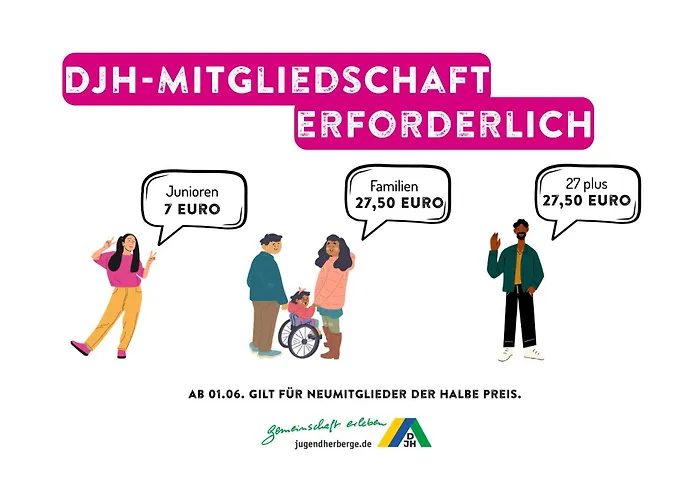 Hostel Jugendherberge Regensburg